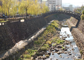 中島川