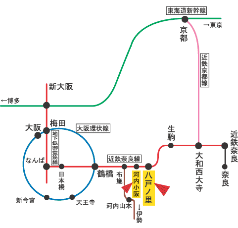 司馬遼太郎記念館